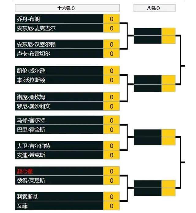 目前芝加哥火焰、洛杉矶FC、洛杉矶银河以及迈阿密国际都是能够签下莱万的。